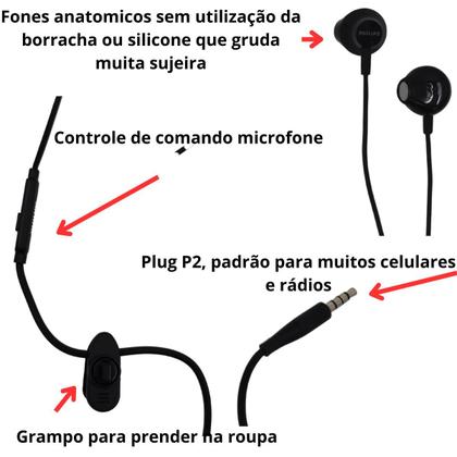 Imagem de Fone de Ouvido Philips com Microfone ouvidos fio p2 TAUE 101