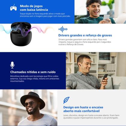 Imagem de Fone de Ouvido Philips TWS TAT1139 Bluetooth Wireless Preto