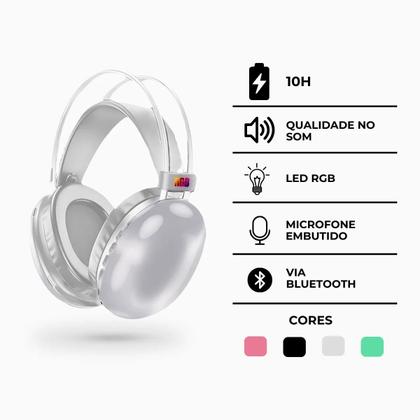 Imagem de Fone De Ouvido Sem Fio Bluetooth V5.3 Com LED