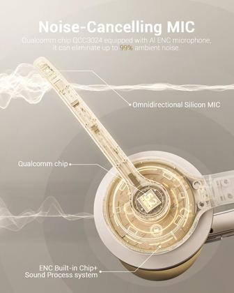 Imagem de Fone de ouvido sem fio com microfone AI com cancelamento de ruído Fone de ouvido Bluetooth - fones de ouvido Bluetooth V5.2 com dongle USB, base de carregamento e microfone sem som para computador/laptop/PC/iPhone/Android/telefones celulares - branco