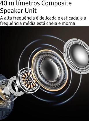 Imagem de Fone De Ouvido Sem Fio Ugreen Hitune Max 5 Hi-Fi 90H Anc