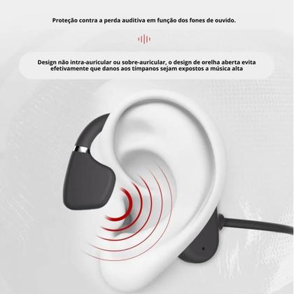 Imagem de Fone De Ouvido Sport Condução Óssea Bluetooth 5.0 Leitor de Cartão X1