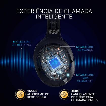 Imagem de Fone Headset Qcy H3 Anc Adaptativo Bluetooth 5.3 Multiponto 60h