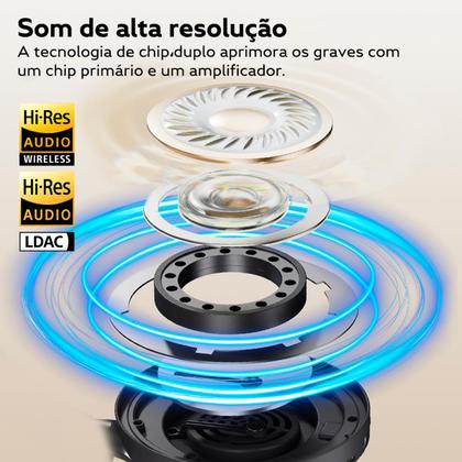 Imagem de Fone Headset QCY H3 Pro ANC 50dB Bluetooth 5.4 Multiponto 55h