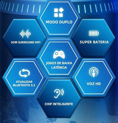 Imagem de Fone Lenovo Gm2 Pro Bluetooth 5.3 Thinkplus Livepod F9 Gamer