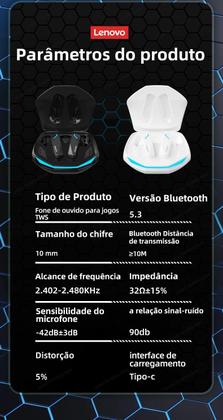 Imagem de Fone Ouvido Lenovo Gm2 Pro Bluetooth 5.3 Thinkplus Livepods