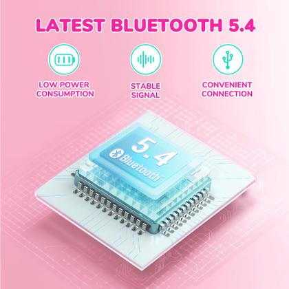 Imagem de Fones de Ouvido Bluetooth iClever BTH22 Kids - 60h de Reprodução - Rosa