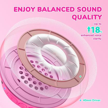 Imagem de Fones de Ouvido Bluetooth iClever BTH22 Kids - 60h de Reprodução - Rosa