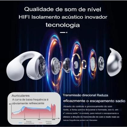 Imagem de Fones de ouvido com clipe de orelha aberta, sem fio Bluetooth 5.3, esportivos microfone embutido cor preto