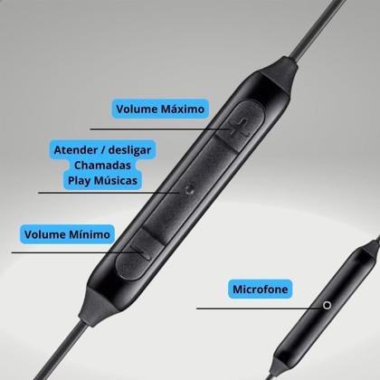 Imagem de Fones de Ouvido com Fio Premium, (USB-C), À Prova de Suor, Microfone Embutido, Compatível com Samsung, entre outros