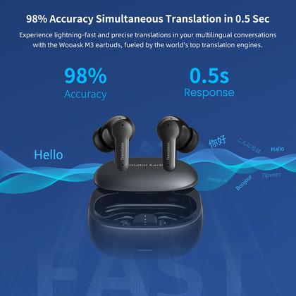 Anfier Écouteurs de traduction AI en temps réel M6 - Prend en charge 144 langues pour Android iOS et 8 langues hors ligne avec une langue hors ligne gratuite à vie