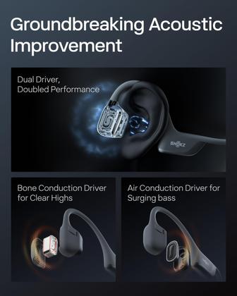 Fones de Ouvido Esportivos Shokz OpenRun Pro 2 - Bluetooth, IP55