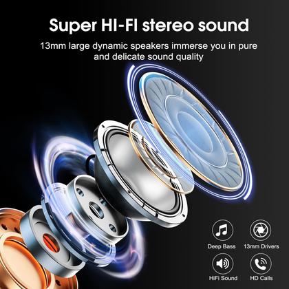 Imagem de Fones de ouvido sem fio Cassan Bluetooth 5.3 40H Playtime IPX7