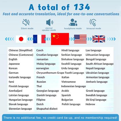 Imagem de Fones de ouvido sem fio de tradução Srotek Language Translator