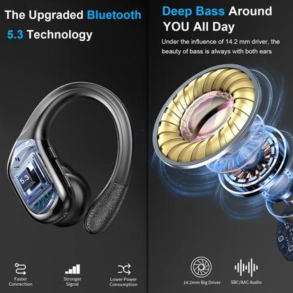 Imagem de Fones de ouvido sem fio Ltinist 75Hrs Bluetooth 5.3 IP7 à prova d'água