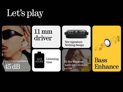 Imagem de Fones de ouvido sem fio Nothing Ear (a) 45dB ANC 42.5H Playtime