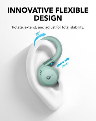 Anker Soundcore Sport X20（ミントグリーン） 完全ワイヤレスイヤホン Soundcore Sport X20 ミントグリーン A3968Z61
