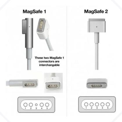 Imagem de Fonte Compativel com Macbook Air 11'' Early 2014 45w Magsafe 2 T02