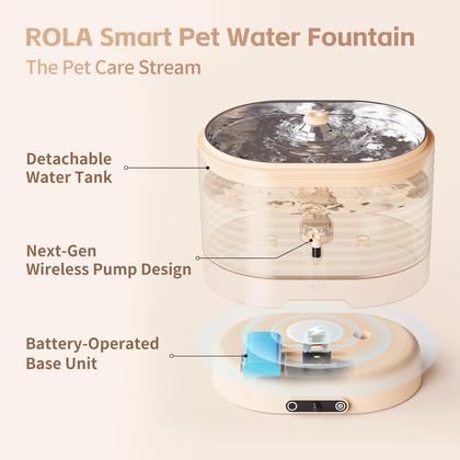 Imagem de Fonte de Água para Gato Enabot EBO ROLA - Sem Fio, 2L, com Controle por App