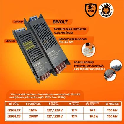 Imagem de Fonte Driver Slim para Fita LED Bivolt Foxlux 12V 16A