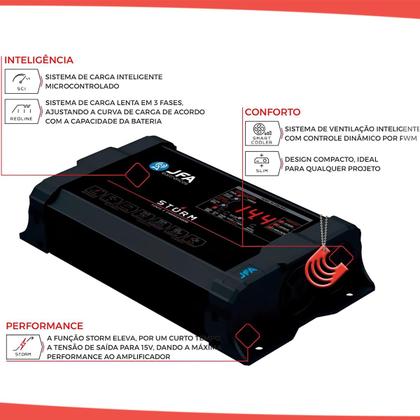 Imagem de Fonte JFA Storm Plus 200A Bivolt Carregadora de Bateria De Trio Paredão Som Automotivo Festa Show