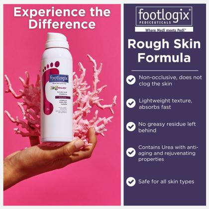 Imagem de Fórmula Footlogix para pele áspera com espiraleen 125 ml