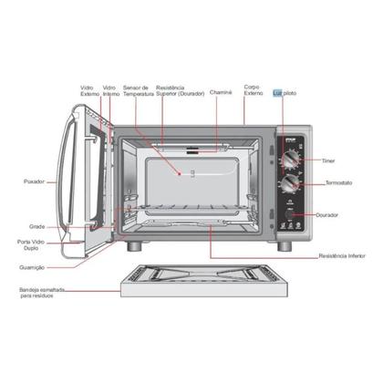Imagem de Forno elétrico de bancada fischer gourmet pop grill 44l pt 127v