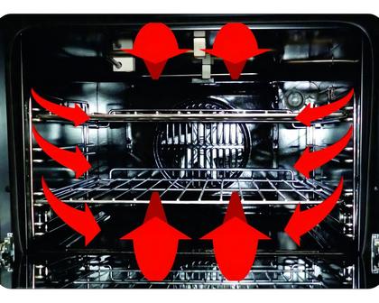 Imagem de Forno Eletrico Fischer Turbo 2.4 New Bancada 48 Litros 127v