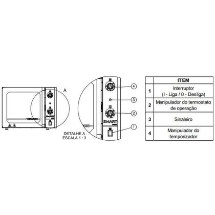 Imagem de Forno Industrial Convector Venâncio Elétrico Smart Basic Azul 4 Esteiras 220v Com Cavalete