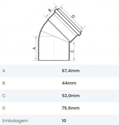Imagem de Fortlev Cotovelo Joelho para Esgoto Branco com Diversos Tamanhos