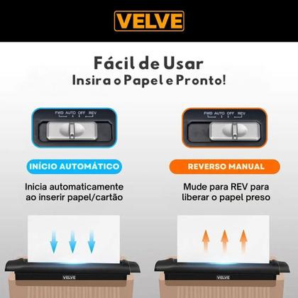 Imagem de Fragmentadora Papel Cartão 6 Folhas Trituradora Picotadora VELVE FR1