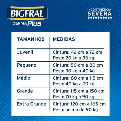 Imagem de Fralda Bigfral Derma Plus Noturna M 8 Unidades