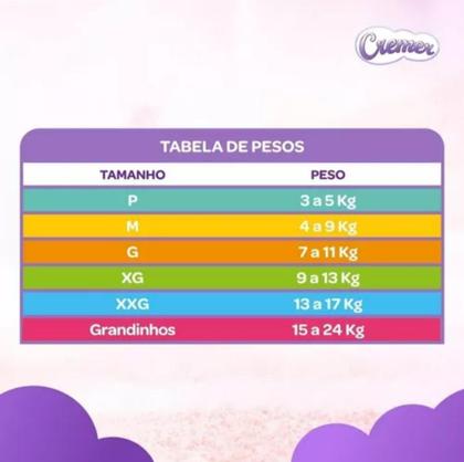 Imagem de Fralda Cremer Magic Care - M 68un / G 60un / XG 52un / XXG 40un