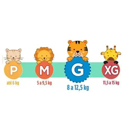Fralda Descartavel Personal Premium Mega 3 Pacotes Tamanho M Com 38 Unidades Cada Imagem de Fralda Descartavel Personal Premium Mega 3 Pacotes Tamanho M Com 38 Unidades Cada