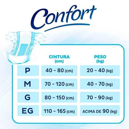 Imagem de Fralda Descartável Tena Adulto Confort Tamanho M - 3 Pacotes com 26 Fraldas - Total 78 Tiras