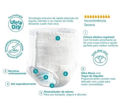 Imagem de Fralda Geriátrica Roupa Íntima Descartável pct com 08 Higifral Pants