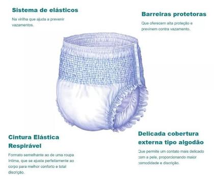 Imagem de Fralda Geriátrica Roupa Íntima Unissex HIGIFRAL