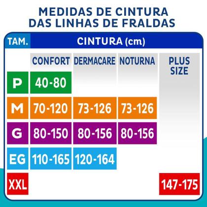 Imagem de Fralda Geriátrica Tena Plus Size Care XXL com 8 Unidades