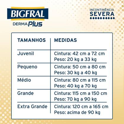 Imagem de Fralda Geriátrica Unissex Bigfral Derma Plus G Absorção Intensa 7 unidades