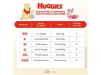 Imagem de Fralda Huggies Premium Natural Care Tam. RN