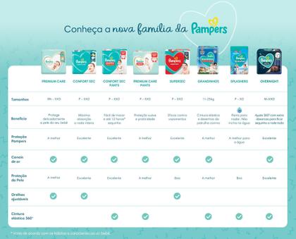 Imagem de Fralda Pampers Pants Ajuste Total XG 66 Unidades