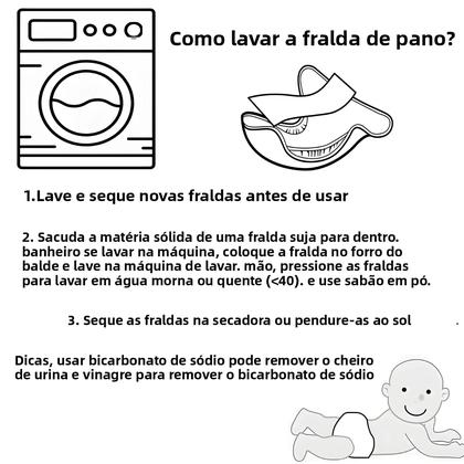 Imagem de Fraldas de Bebê Reutilizáveis e Laváveis - Kit com 4 Unidades - Ecológicas e Ajustáveis