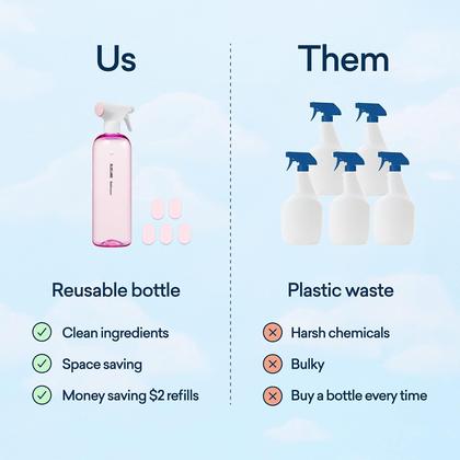 Imagem de Frasco de spray de limpeza de banheiro BLUELAND com 4 comprimidos de recarga