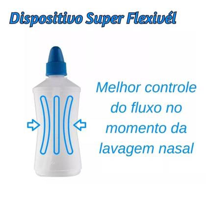 Imagem de Frasco Lavador Nasal Lavagem Higienização Nariz 250ml C/(12)