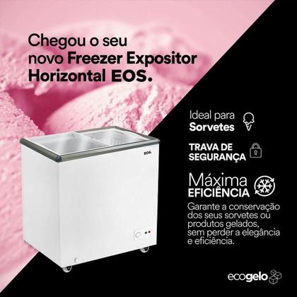 Imagem de Freezer Conservador Expositor Horizontal Dupla Ação Tampa De Vidro Eco Gelo 156L EEH200XX 127V - EOS