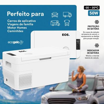 Imagem de Freezer e Geladeira Portátil EOS 18 Litros Dupla Ação Quadrivolt EFC20 110V/220V/12V/24V