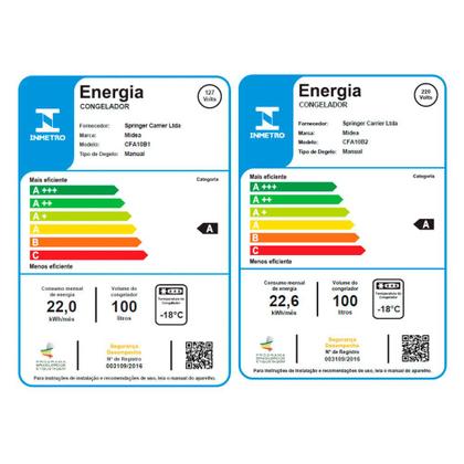 Imagem de Freezer Horizontal 100L 3 em 1 Branco Midea