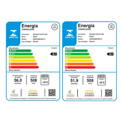 Freezer Horizontal 2 portas Branco 508L Midea - Freezer - Magazine