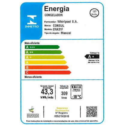 Freezer Horizontal CHA31FB 1 Porta 309 Litros Consul Imagem de Freezer Horizontal CHA31FB 1 Porta 309 Litros Consul