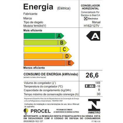 Magazine Luiza | Pra você é Magalu!